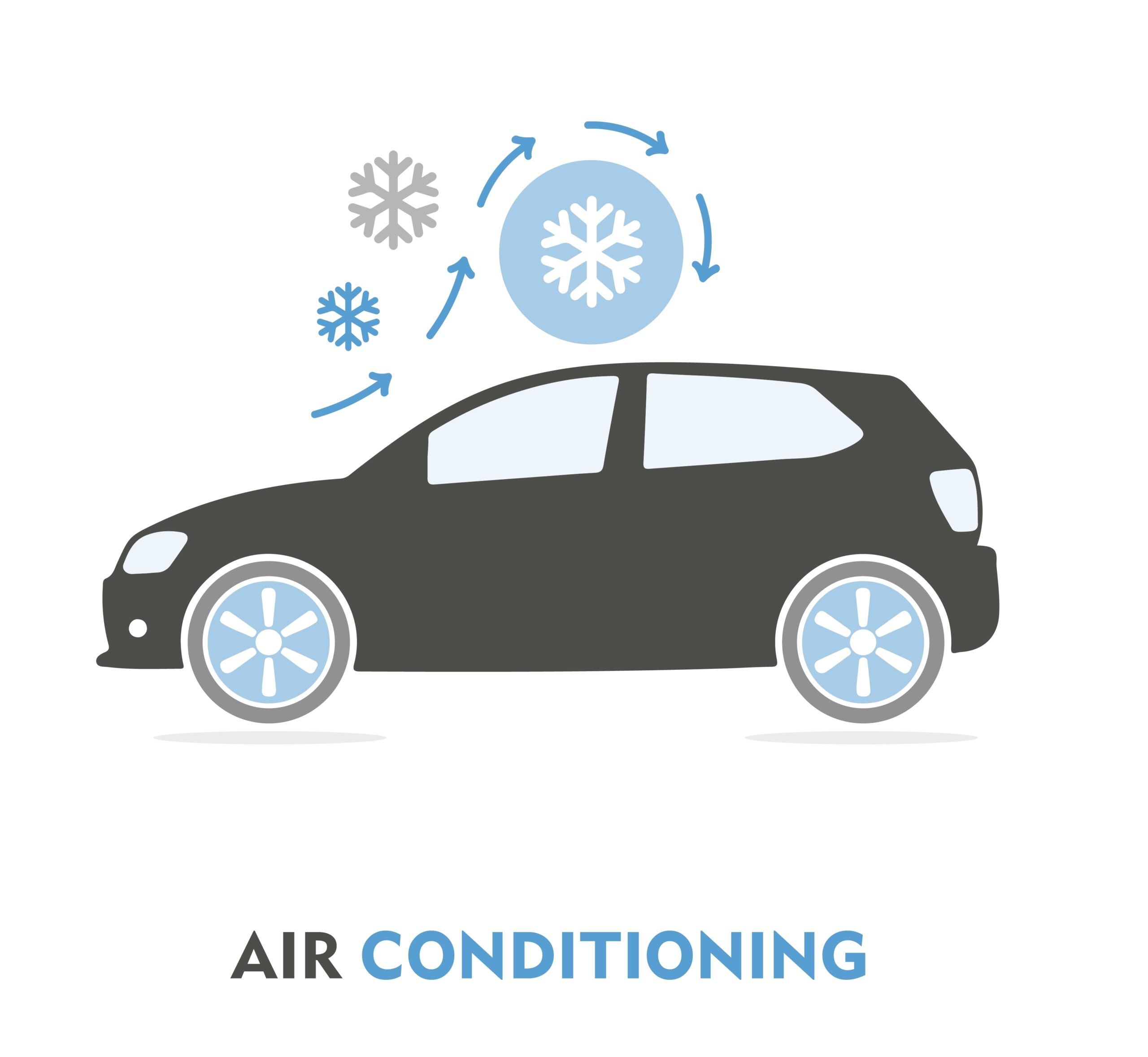 Air conditioning